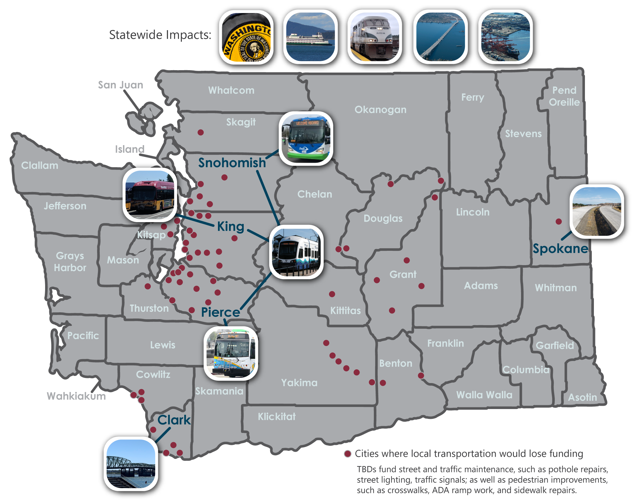 Impacts of Initiative 976