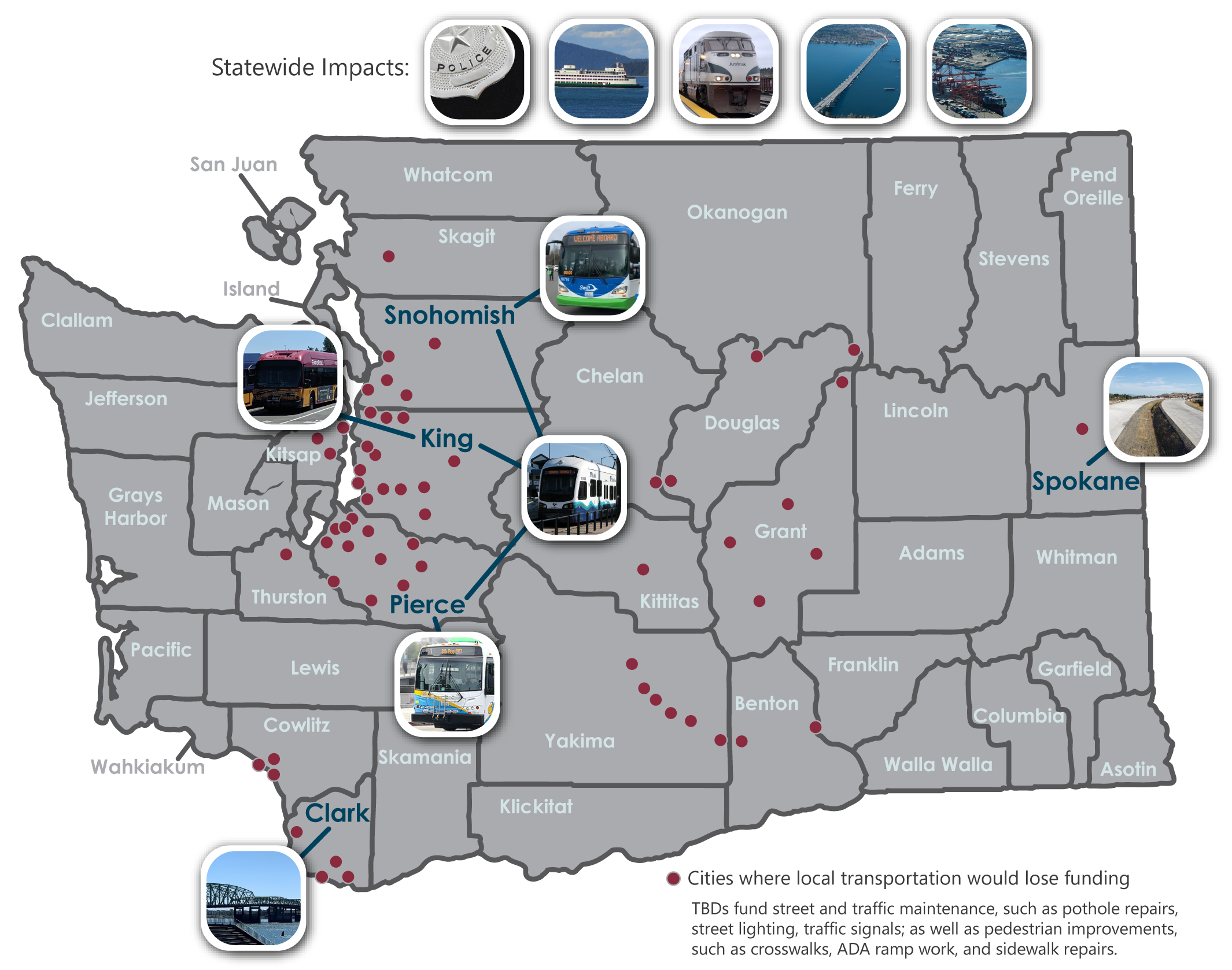 Impacts of Initiative 976